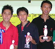 Boys Masters Winners