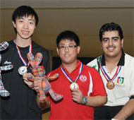 Boy's Singles Medalists