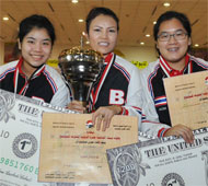 Ladies' Winners