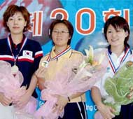 Women Masters Winners