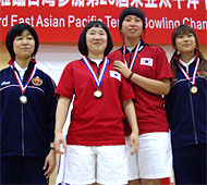 Women Singles Winners