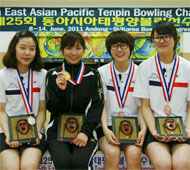 Women's Singles Winners