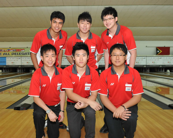 Abf Powered By Asian Bowling Federation