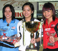 Ladies' Open Winners