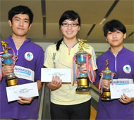 Youth Top 3 Winners