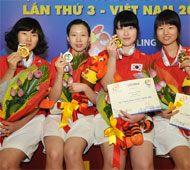 Women's Team Gold