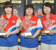 Women's Open Winners