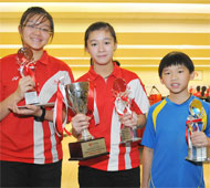 Under-14 Top 3 Winners