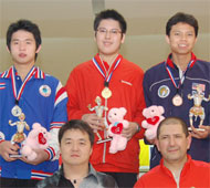 Boy's Masters Winners