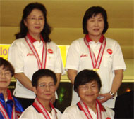 WO Grand Senior Team Gold