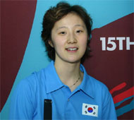 Choi Jin-A
