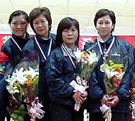Women Team Champ