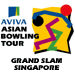 AVIVA ABT Grand Slam Finals
