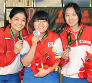 Women's Masters Medalists